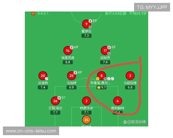 马竞锁定狼队戈麦斯，曼联引援名单未见其名